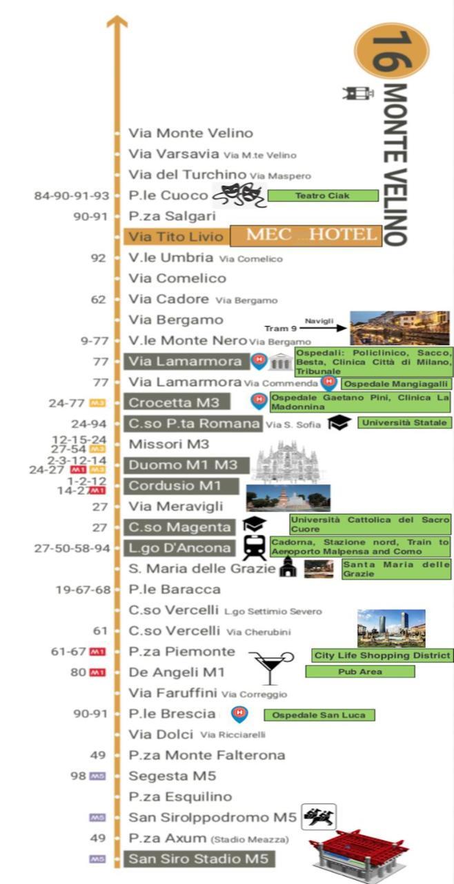 Hotel Mec Milan Bagian luar foto